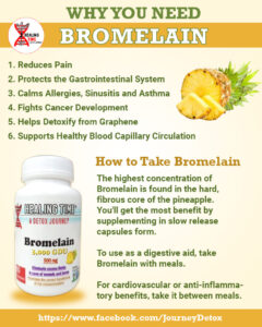 HT Post Bromelain 1
