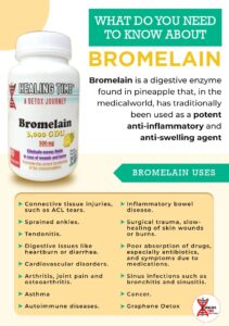 HT Post Bromelain 2