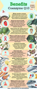 HT Post Coenzyme Q10 Top 10 Health Benefits