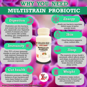 HT Post Multistrain_Probiotic-3