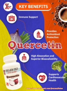 HT Post Quercetin-2ads