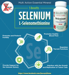 HT Selenium L-Selenomethionine Ads2