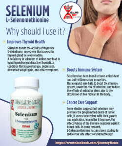 HT Selenium L-Selenomethionine Ads1